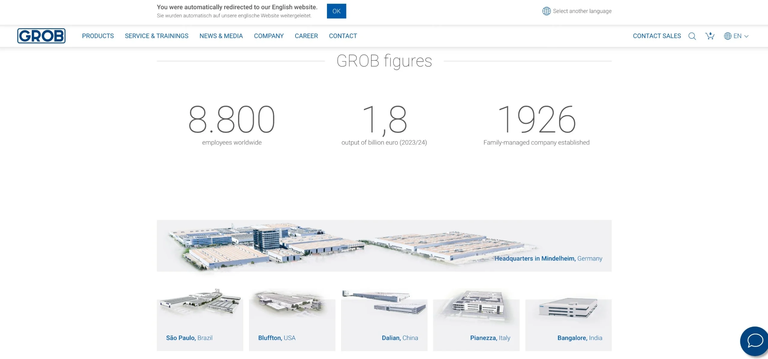 GROB Group motor winding machine website
