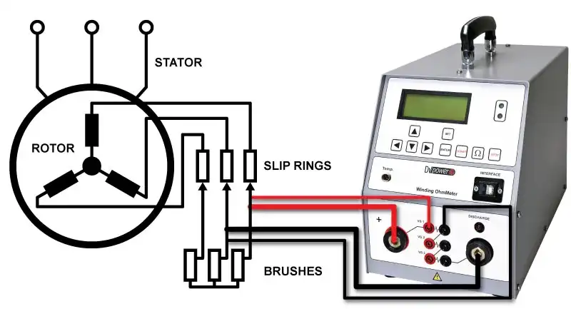 Diagram of motor winding testing with an ohmmeter