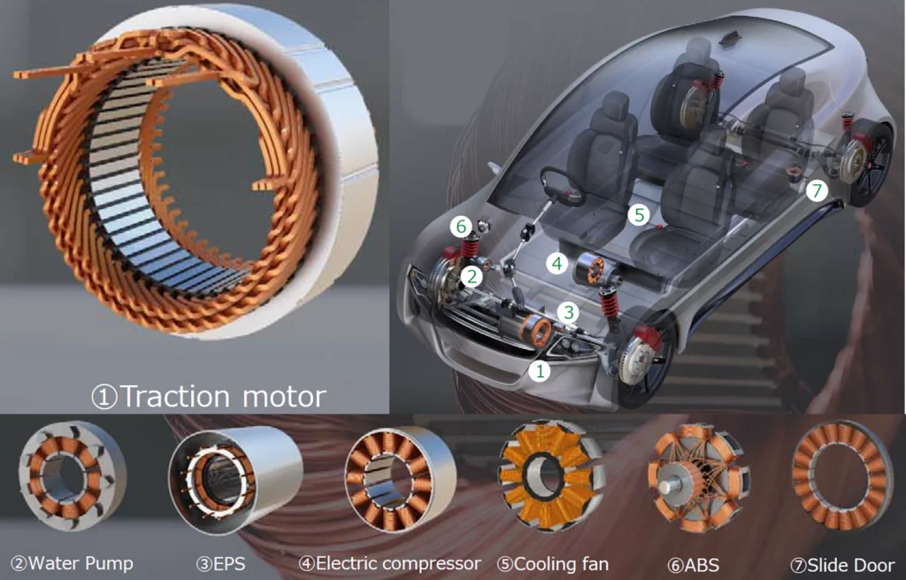 Applicazioni dei motori a forcina nei veicoli elettrici