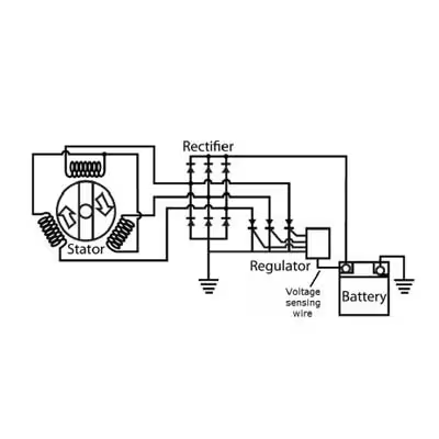 Stator wiring diagram with rectifier and battery