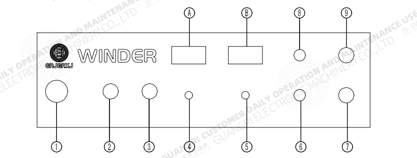 廣日捲繞機前面板控制與指示燈